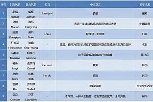 阿门-汤普森：奥萨尔&申京&惠特摩尔 我们现在是四胞胎兄弟