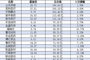 新利备用网址查询截图3