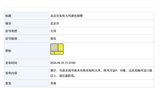 34岁克罗斯续约皇马+重返德国国家队 31岁博格巴禁赛4年+身价归0