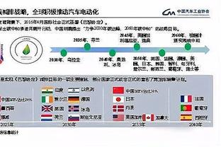 手感冰凉！利拉德打满首节6中0一分未得