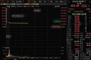 阿伦谈G3：魔术可不想0-3 他们回到主场会用同样的方式回敬我们