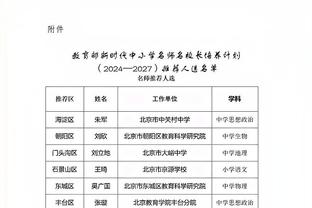 波波：我不将文班归类于5号位 他只是在防守5号位&进攻端无处不在