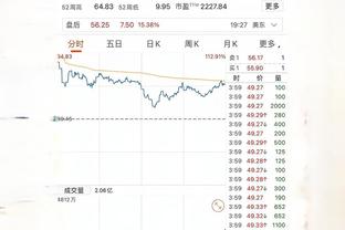 新利18体育登陆截图1