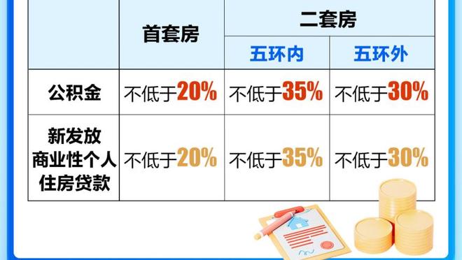 阿诺德：克洛普从未说过我们要努力联赛夺冠，但我相信我们会争取